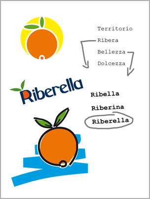 Riberella